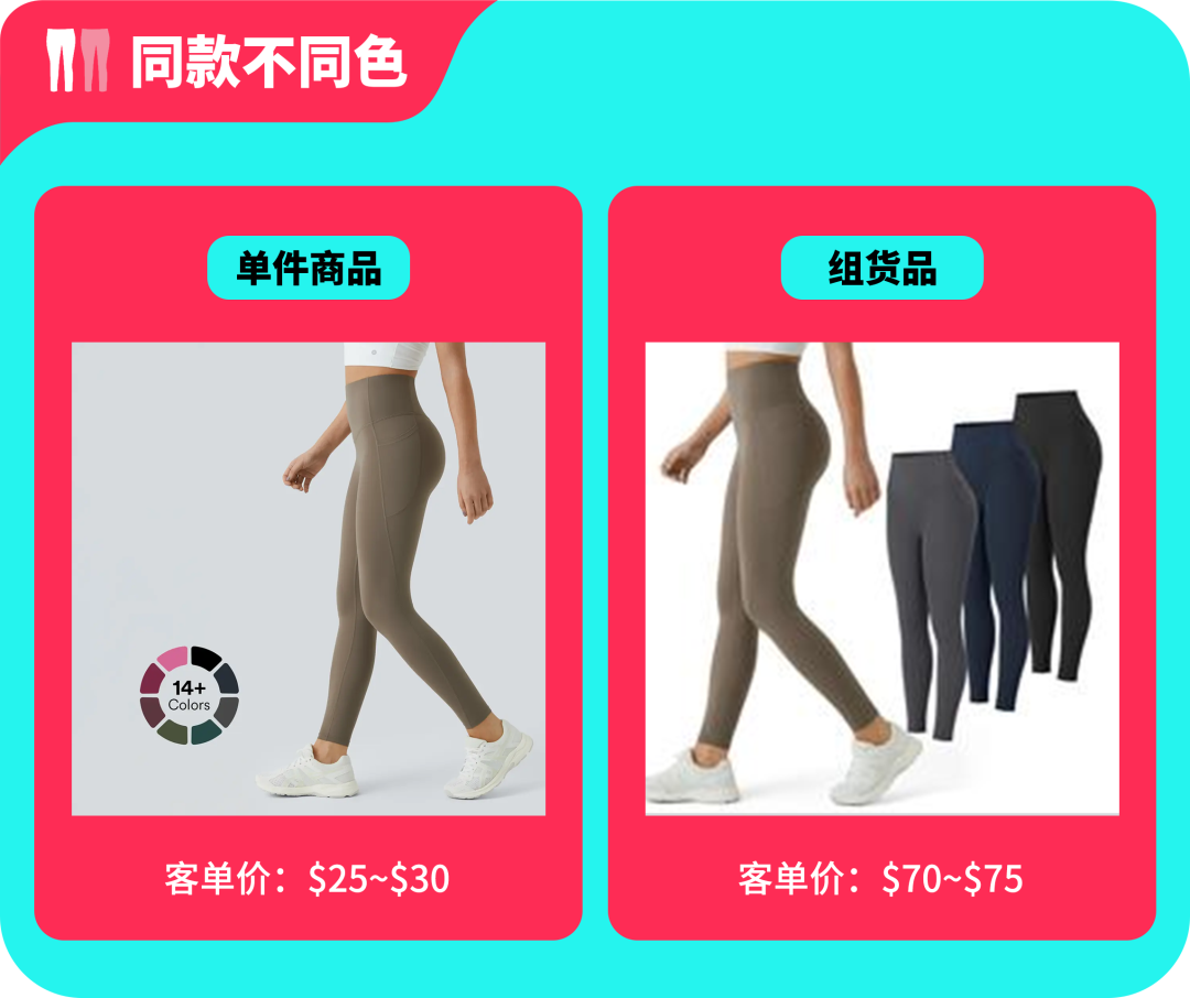 图片 TikTok黑五什么时候开始?TikTok黑五时间/各阶段运营策略详解(附去年热销产品清单)