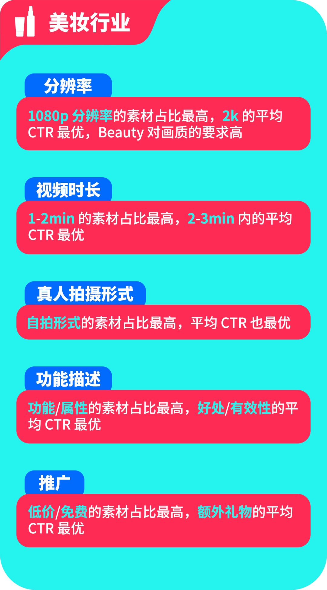图片 TikTok黑五什么时候开始?TikTok黑五时间/各阶段运营策略详解(附去年热销产品清单)
