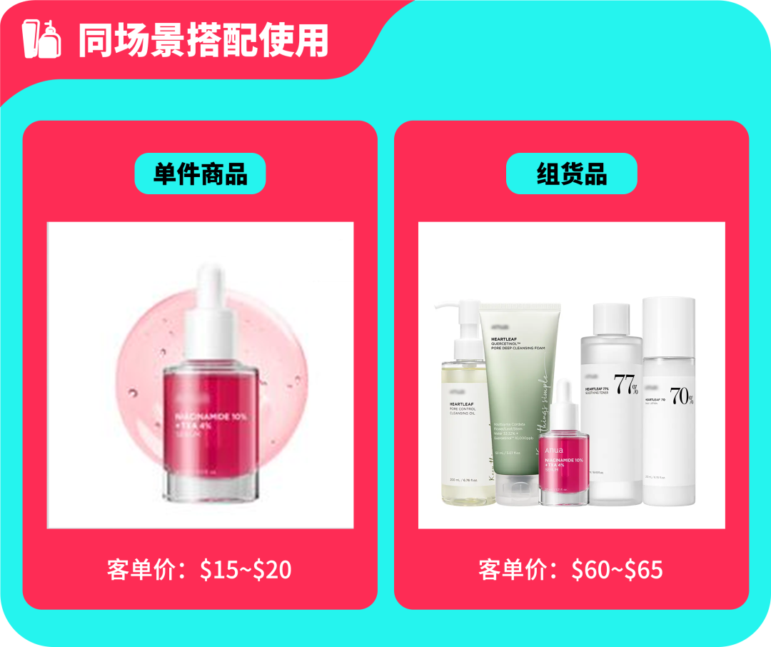 图片 TikTok黑五什么时候开始?TikTok黑五时间/各阶段运营策略详解(附去年热销产品清单)