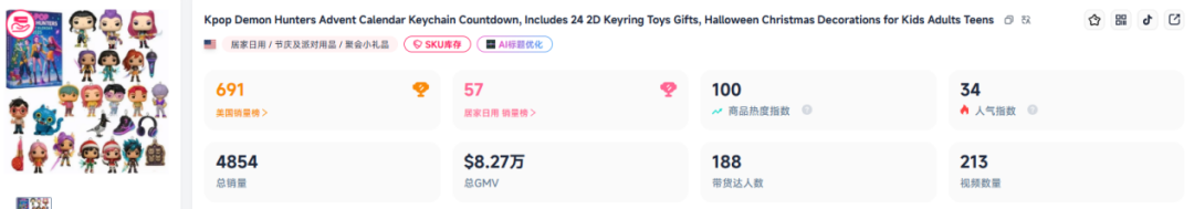 日销超10万美元！这款玩具成TikTok节日爆品黑马