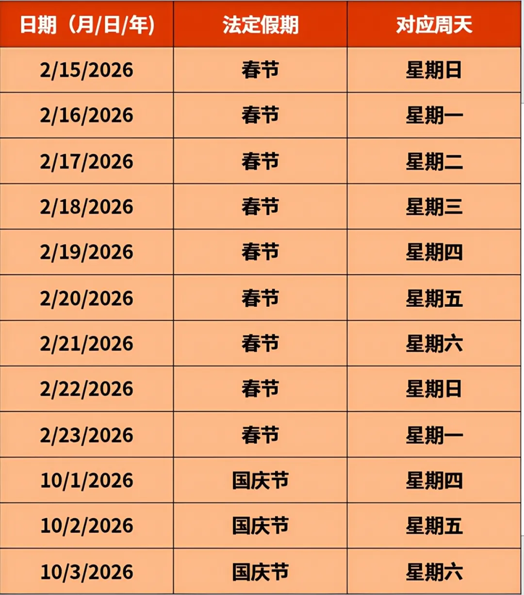 图片 关于直邮!eBay帐号物流设置小提醒