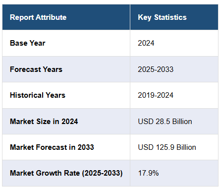 闷声发财的小众品类！在TikTok上月销262万元，卖的竟是这些…