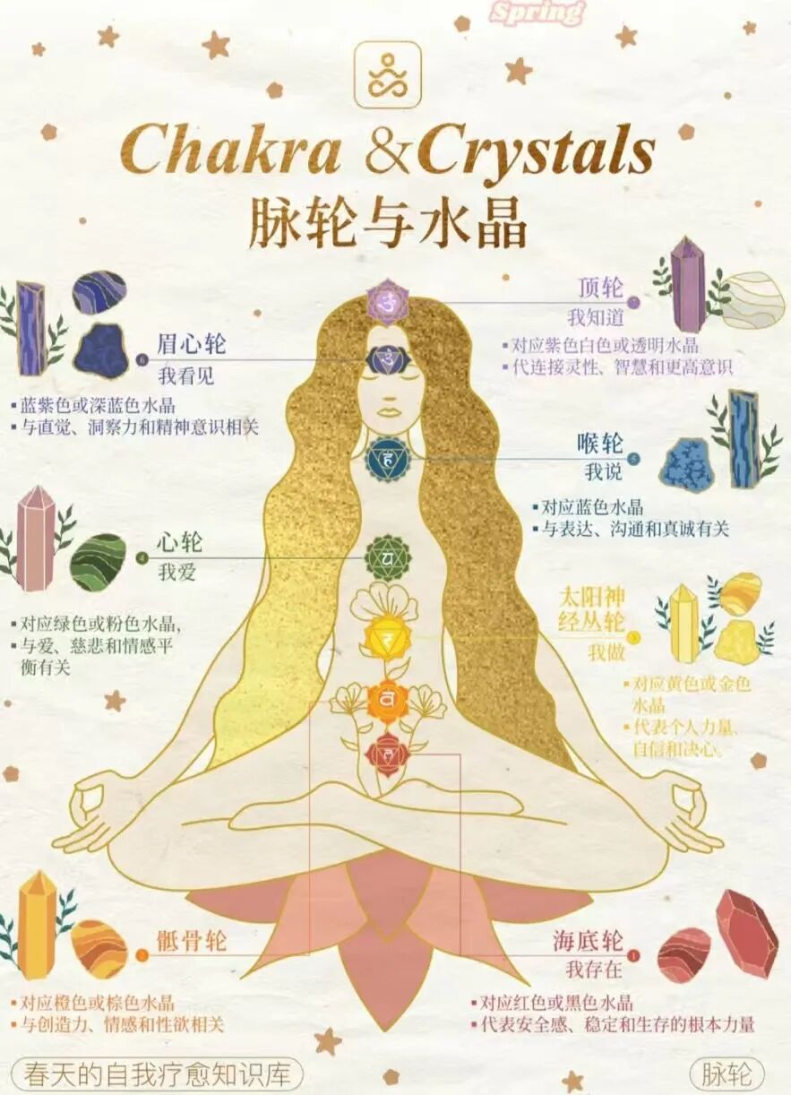 图片 40倍溢价奇迹:中国水晶如何用文化转译征服TikTok