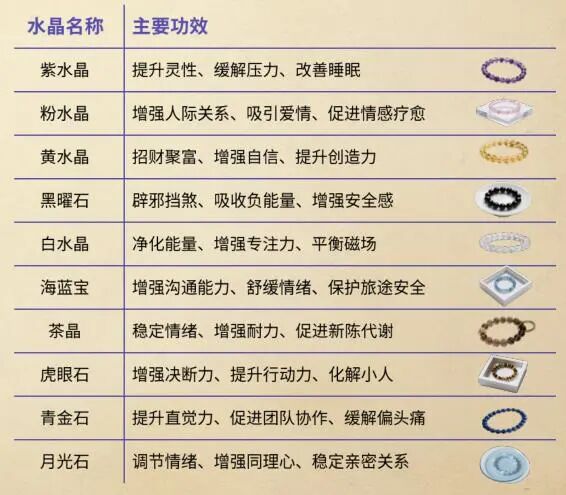 图片 40倍溢价奇迹:中国水晶如何用文化转译征服TikTok