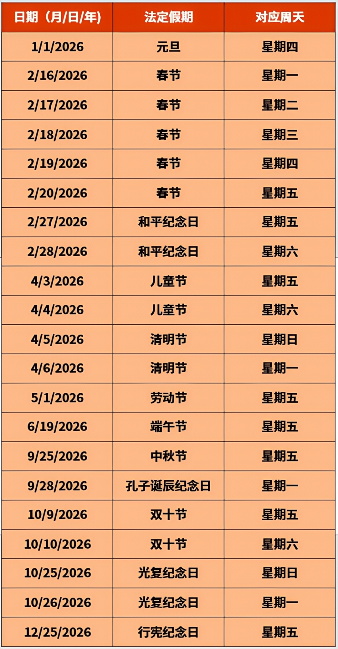 图片 关于直邮!eBay帐号物流设置小提醒