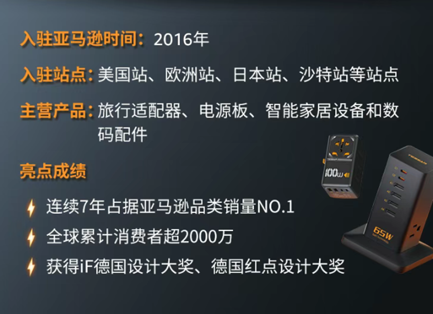 图片 7天卖出4736件:一个小插座的TikTok爆单密码