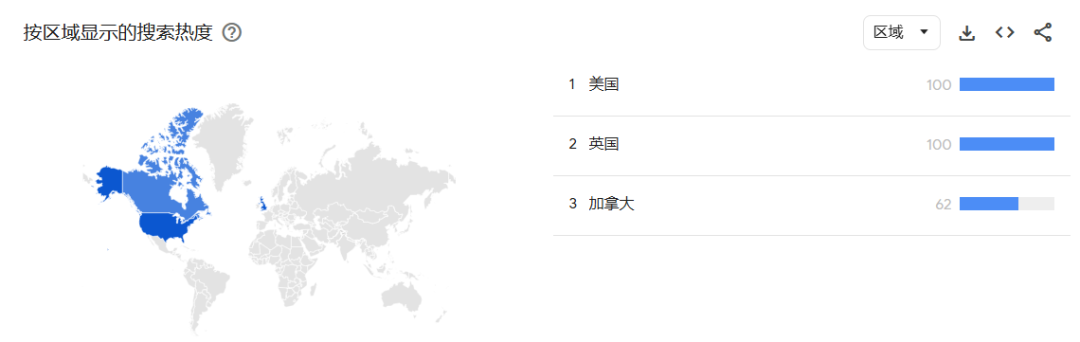 采购量激增35%！宠物取暖产品在海外大卖！