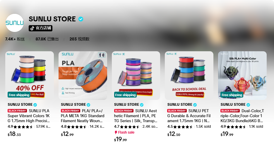 闷声发财的小众品类！在TikTok上月销262万元，卖的竟是这些…