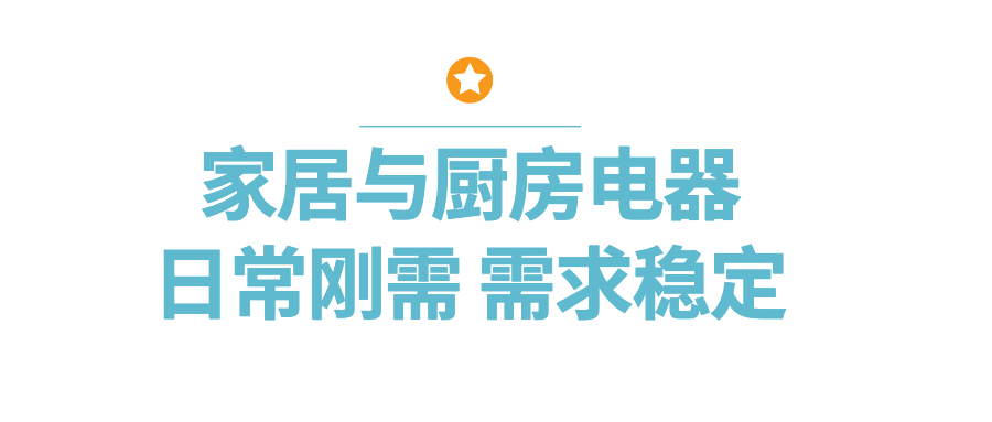二月非洲市场洞察：消费者最爱买的竟然是这些！