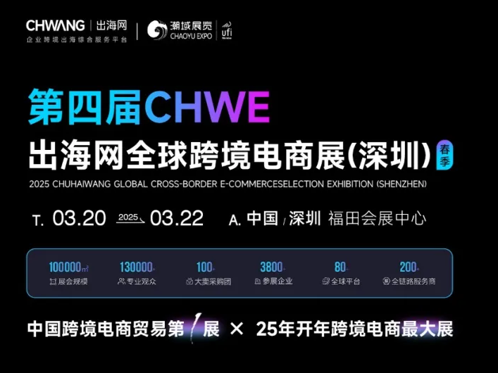 重磅！第四届CHWE出海网全球跨境电商展6大亮点来袭！