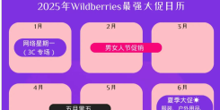大促宝典｜2025年Wildberries最强大促日历揭秘！