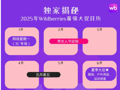 大促宝典｜2025年Wildberries最强大促日历揭秘！