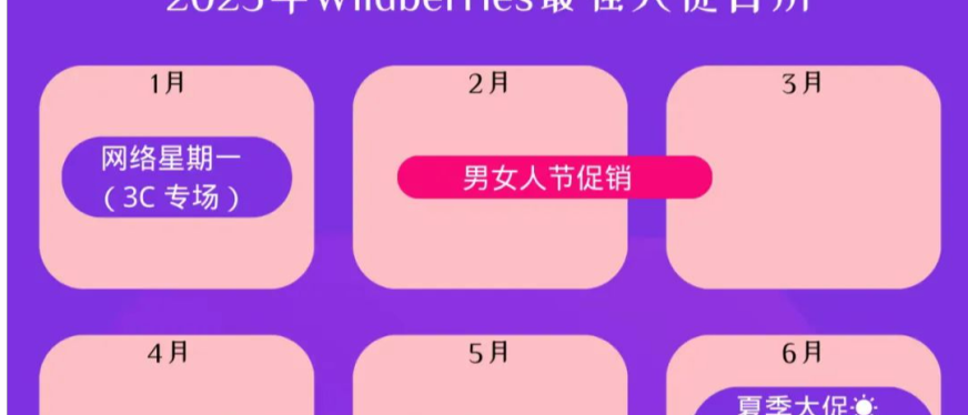 大促宝典|2025年Wildberries最强大促日历揭秘!