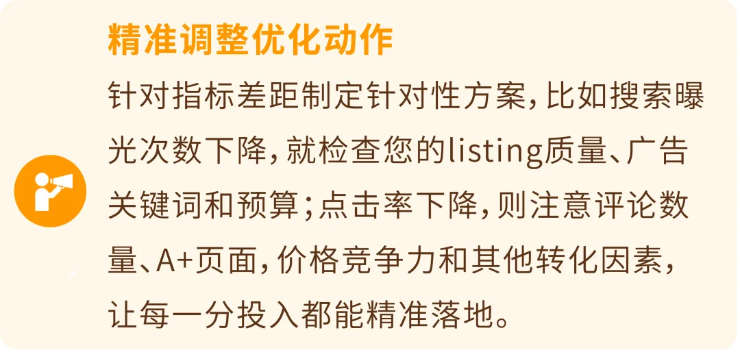 亚马逊推出"商品绩效聚焦"AI工具！Vine评论升级可提前获30条评价