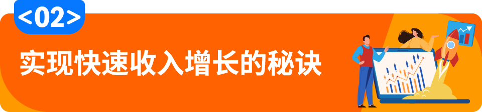 图片 亚马逊“虚拟捆绑商品”功能全解析:0成本引流,提升客单价超30%!