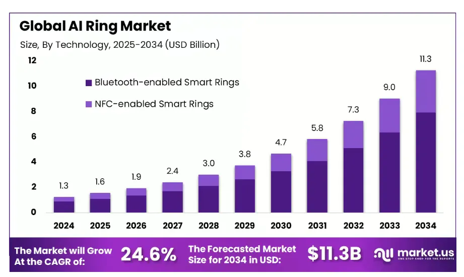 狂卖400万枚！又一中国制造的“冷门”爆款，在中东杀疯了