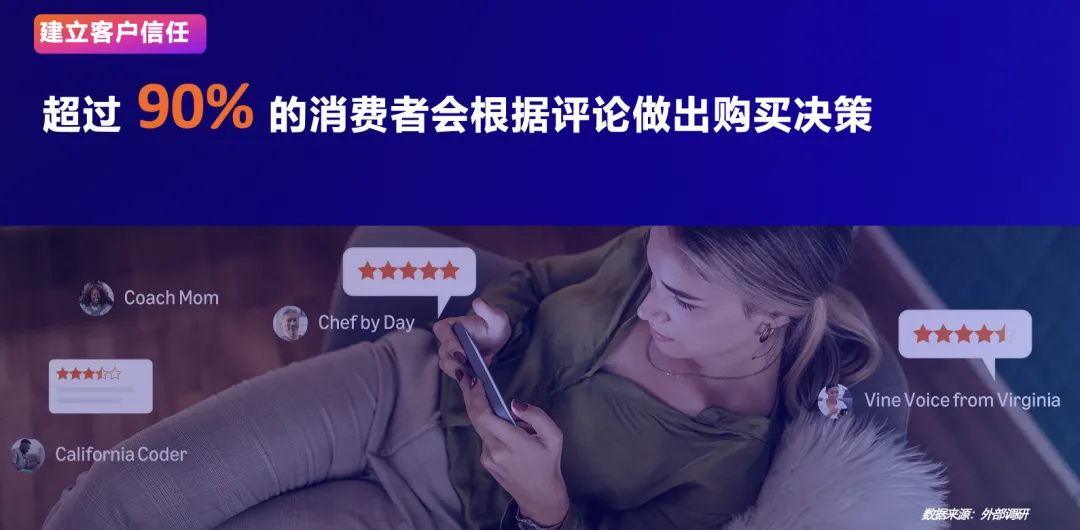 亚马逊推出"商品绩效聚焦"AI工具！Vine评论升级可提前获30条评价