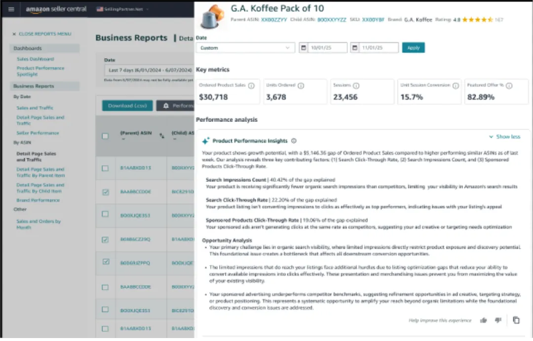亚马逊推出"商品绩效聚焦"AI工具！Vine评论升级可提前获30条评价