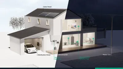 中国储能品牌Zendure掘金欧洲阳台细分市场：SolarFlow微储系统7分钟售316套，年零售破10亿元
