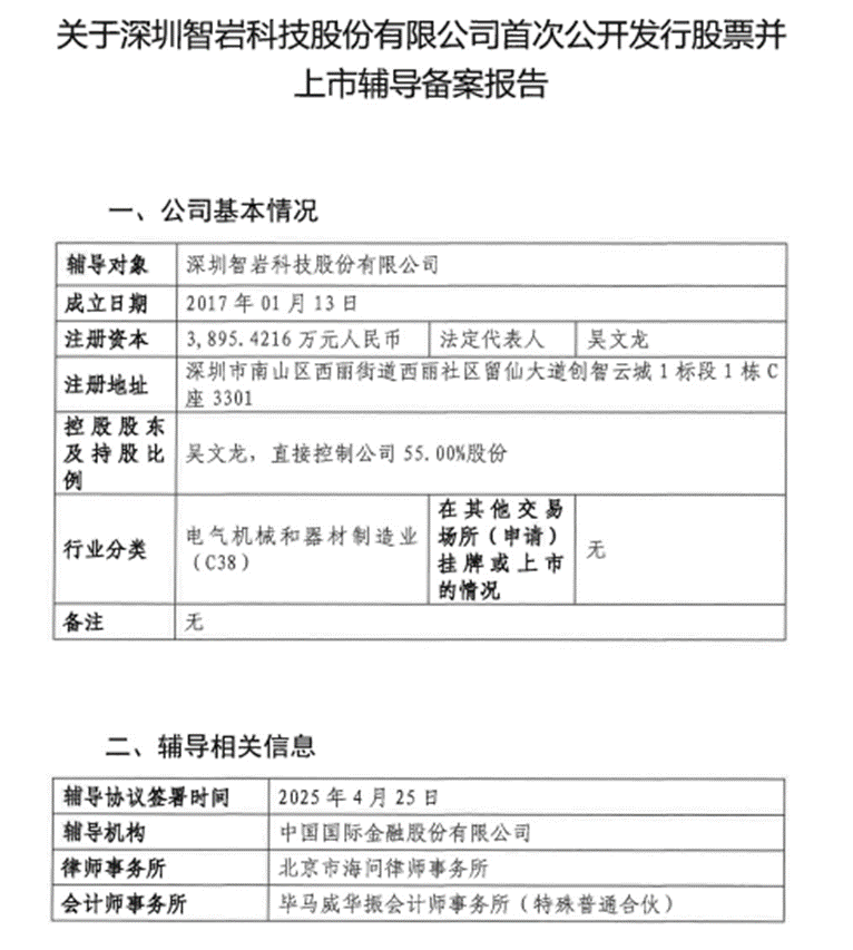 小工具撬动大市场：HOTO精修螺丝刀海外年销200万套，智岩科技靠灯带做到30亿营收