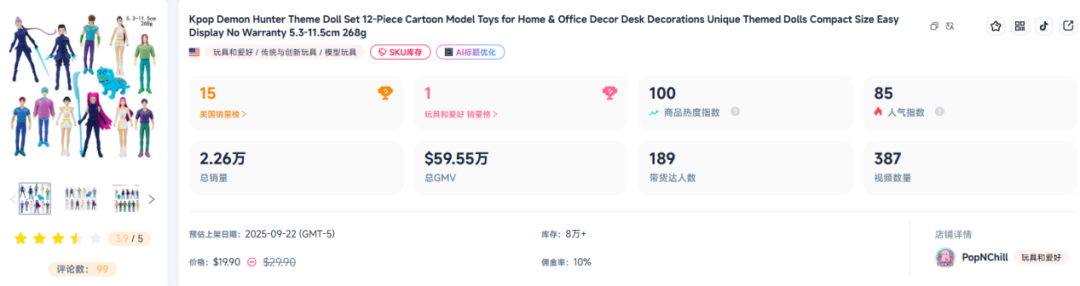 一周1.43万件，虚拟IP玩具正在TikTok上“洗劫”钱包