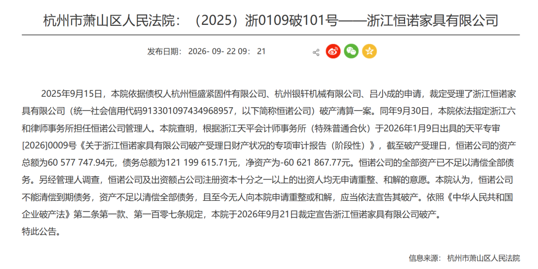 图片 负债1.2亿!24年老牌大厂轰然倒下