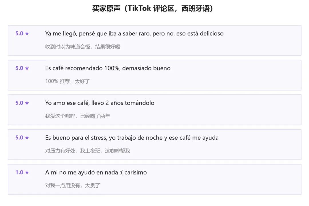 图片 TikTok上佣金三成,蘑菇咖啡两月卖八千件