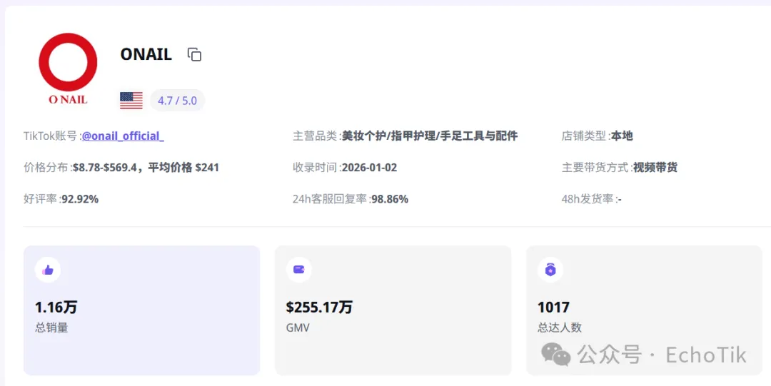 图片 老外到底多爱美甲?一台"会静音"的 AI 磨甲机卖出 525 万!
