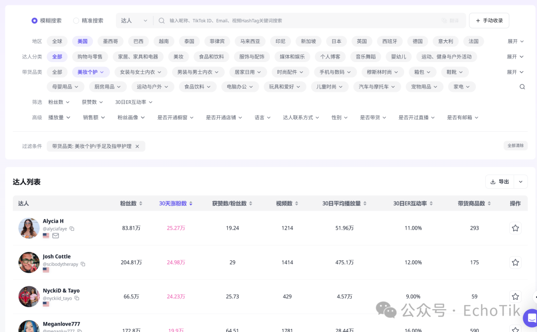 图片 老外到底多爱美甲?一台"会静音"的 AI 磨甲机卖出 525 万!