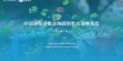 中国环保设备出海国别机会洞察报告