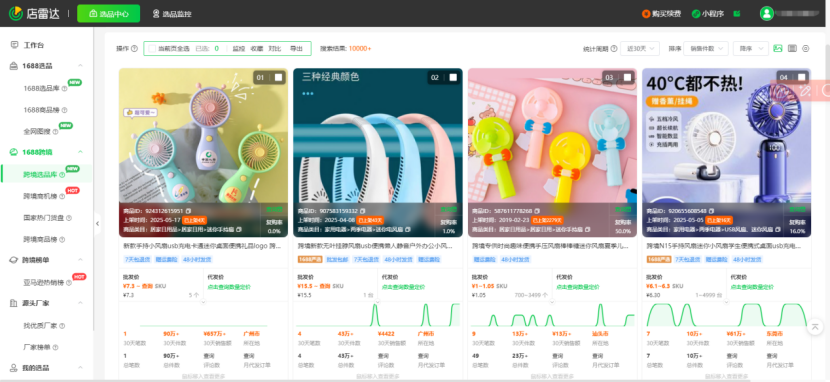 户外市场规模将达2389亿美元，美区暑假户外高潜力产品预测！