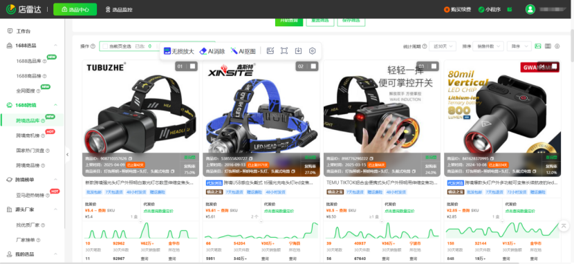 户外市场规模将达2389亿美元，美区暑假户外高潜力产品预测！