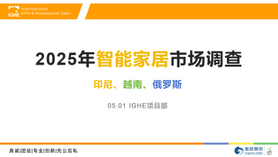 2025年智能家居市场调研报告