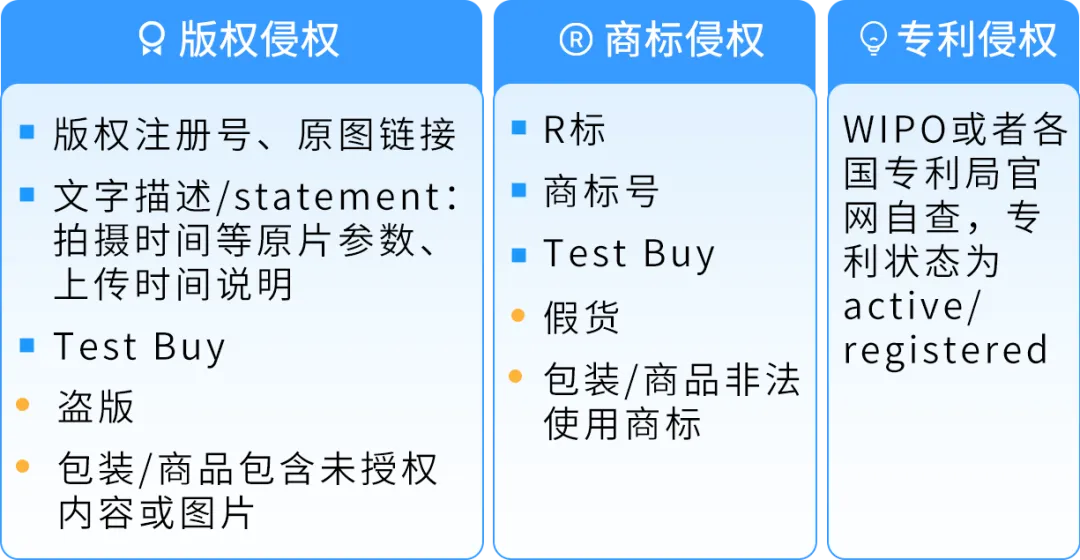 举报侵权总不通过？90%的亚马逊卖家都踩了这四个坑！