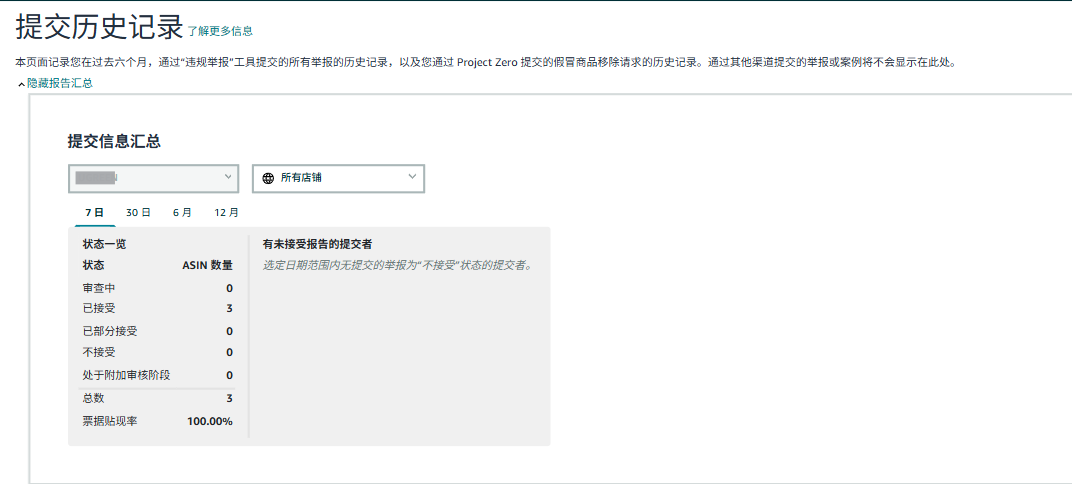 举报侵权总不通过？90%的亚马逊卖家都踩了这四个坑！