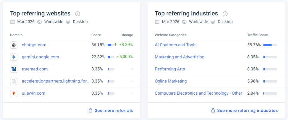 年入超2亿美元，“中美混血”电子眼在这条赛道闯出来了！