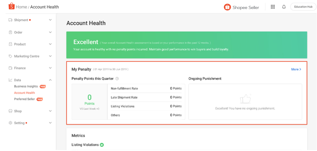 必看！Shopee最新卖家计分系统全解析