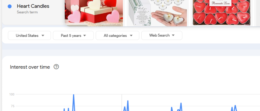 2025亚马逊掘金指南:揭秘去年11月五大畅销品类