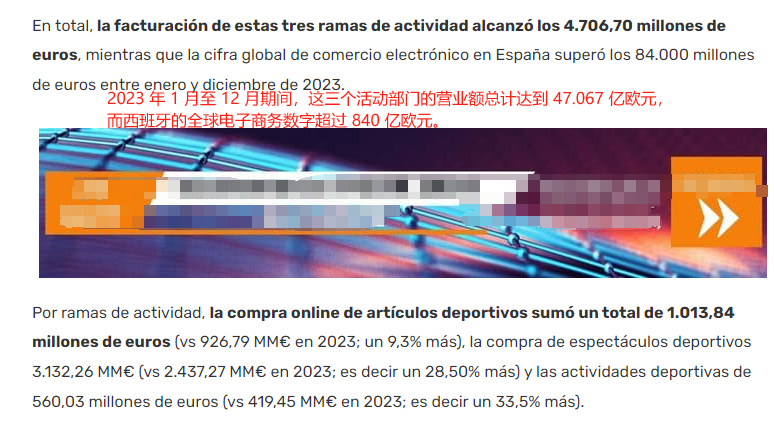 西班牙体育用品市场爆发，在线销售额狂增423%