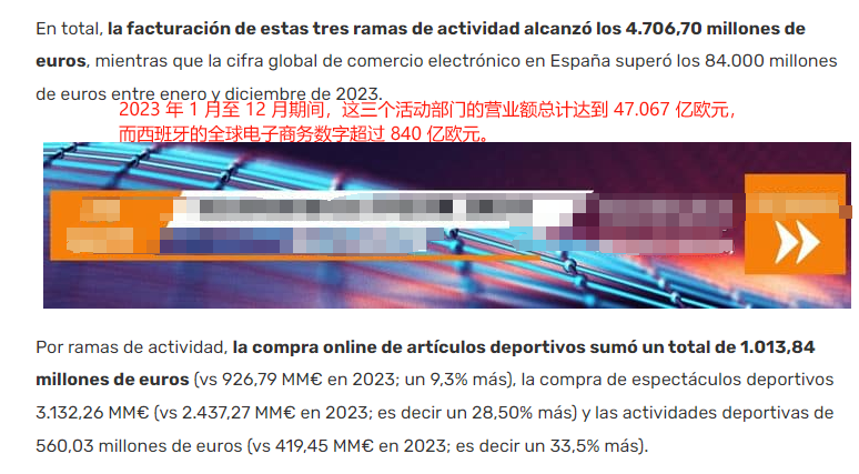 西班牙体育用品市场爆发,在线销售额狂增423%