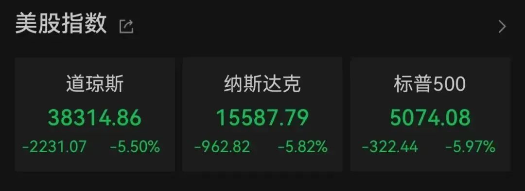 美国市场迎来大断货!