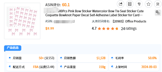 这个礼品小类搜索量疯涨280%！2025亚马逊旺季新增长密码在这里？