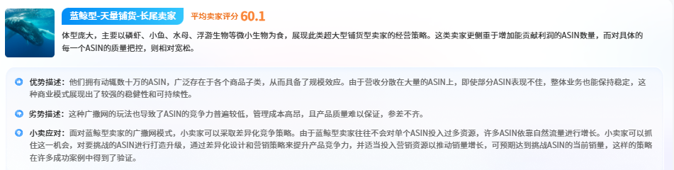 这个礼品小类搜索量疯涨280%！2025亚马逊旺季新增长密码在这里？