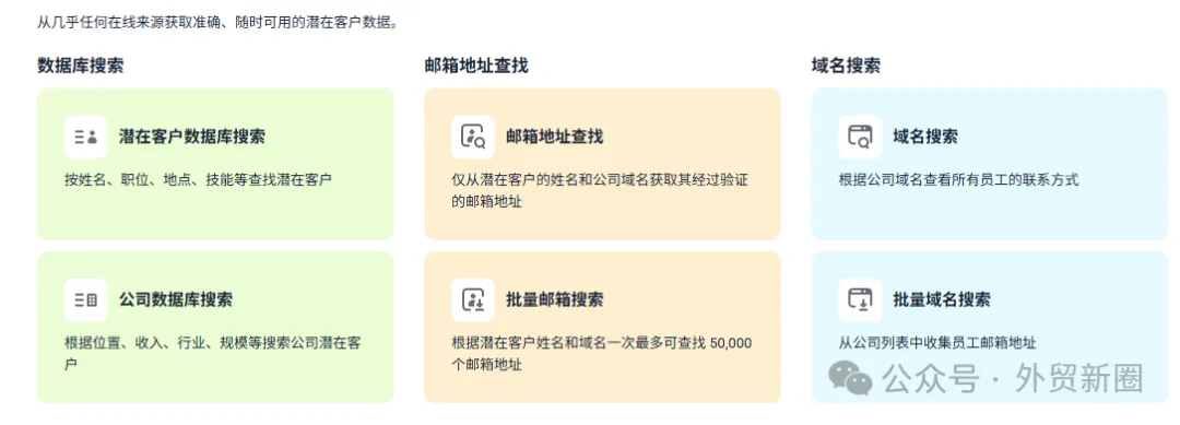 不花钱的找客户工具,这4个我一直藏着用