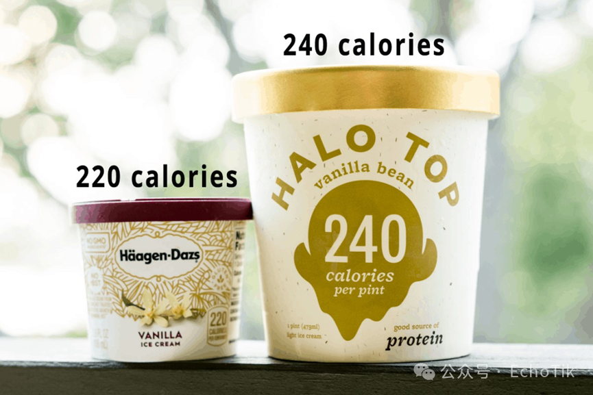 负债律师造出3.5亿冰淇淋帝国！哈根达斯被低卡黑马反超