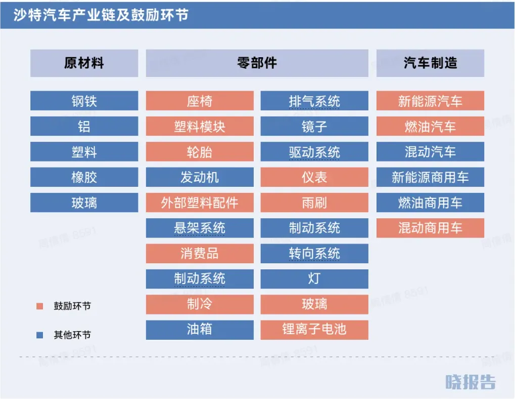 不能只盯着东南亚：这个地区的机会，像极了10年前的中国