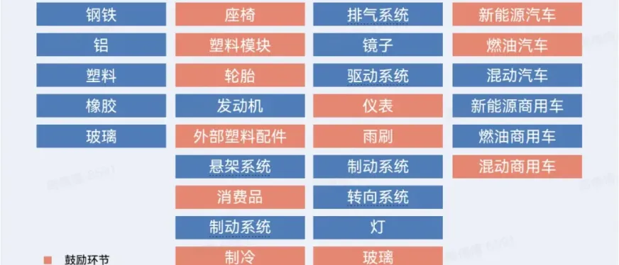 不能只盯着东南亚：这个地区的机会，像极了10年前的中国