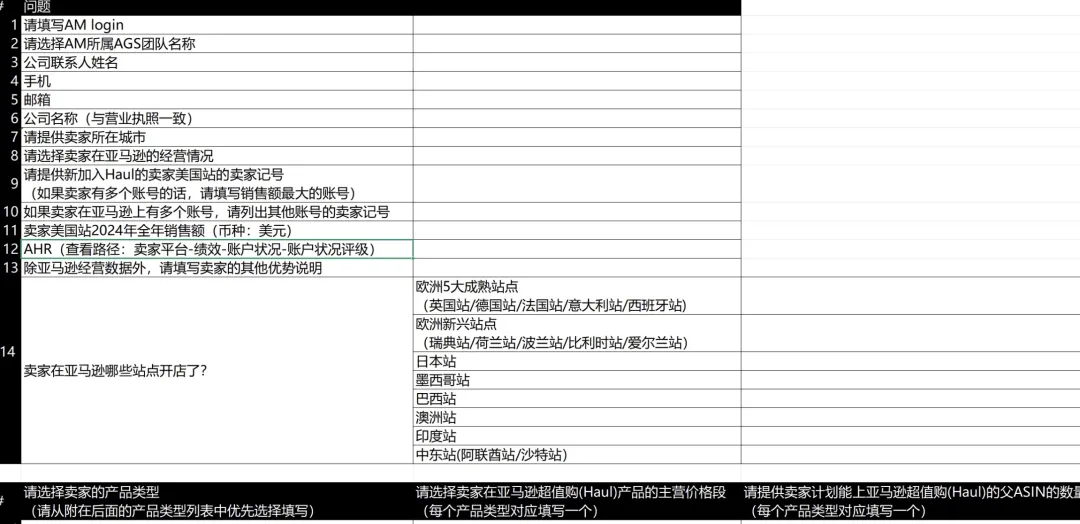利好政策！亚马逊低价商城全面开放招商！