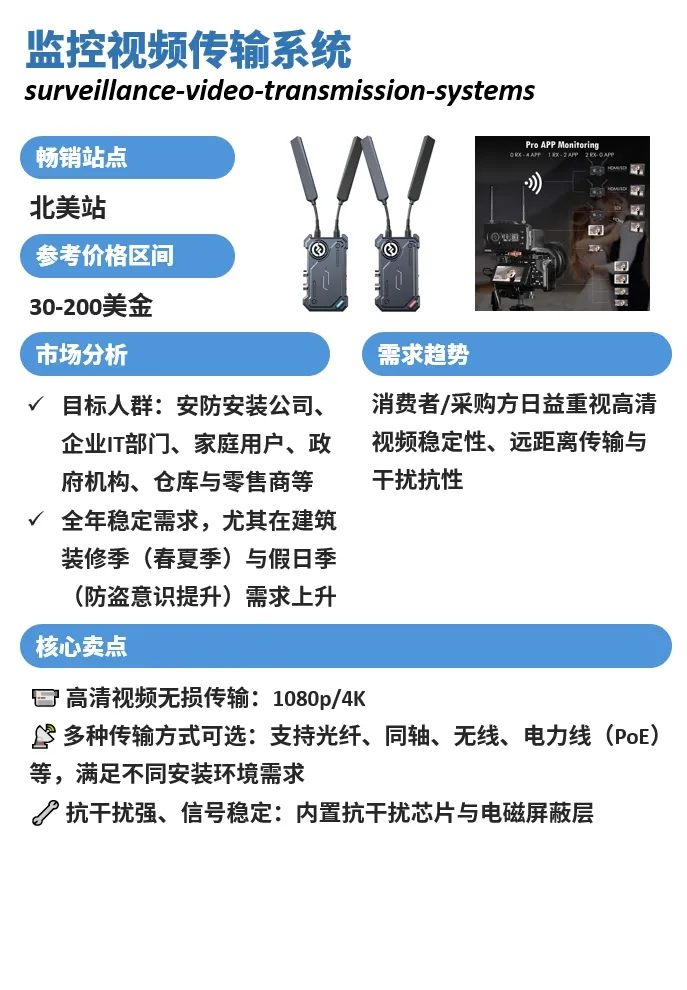 不靠低价年销涨61%！他在巨头扎堆的赛道里做出亚马逊爆款！
