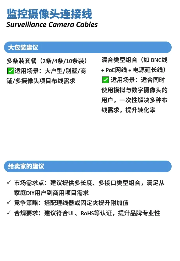 不靠低价年销涨61%！他在巨头扎堆的赛道里做出亚马逊爆款！